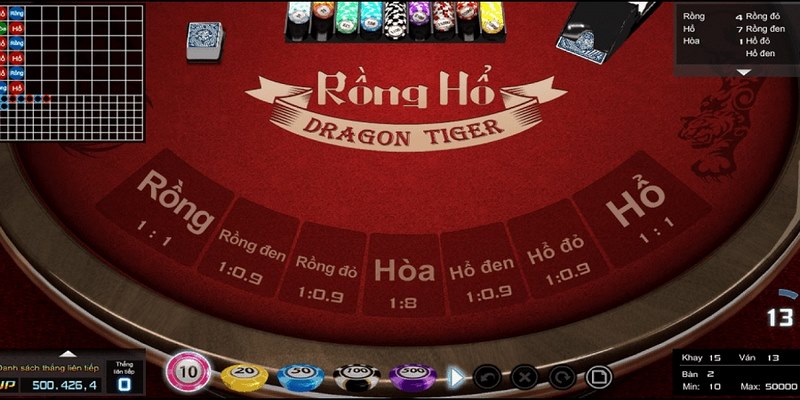 Hướng dẫn cách chơi game rồng hổ tại b52